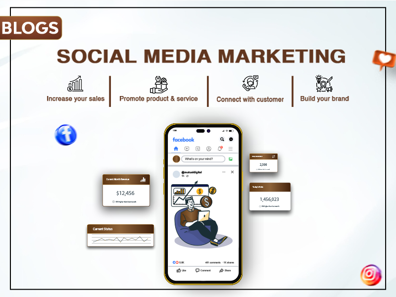 A promotional graphic for Finmacrocosm showcasing dynamic solutions with a digital dashboard and user interaction, symbolizing innovation and growth.