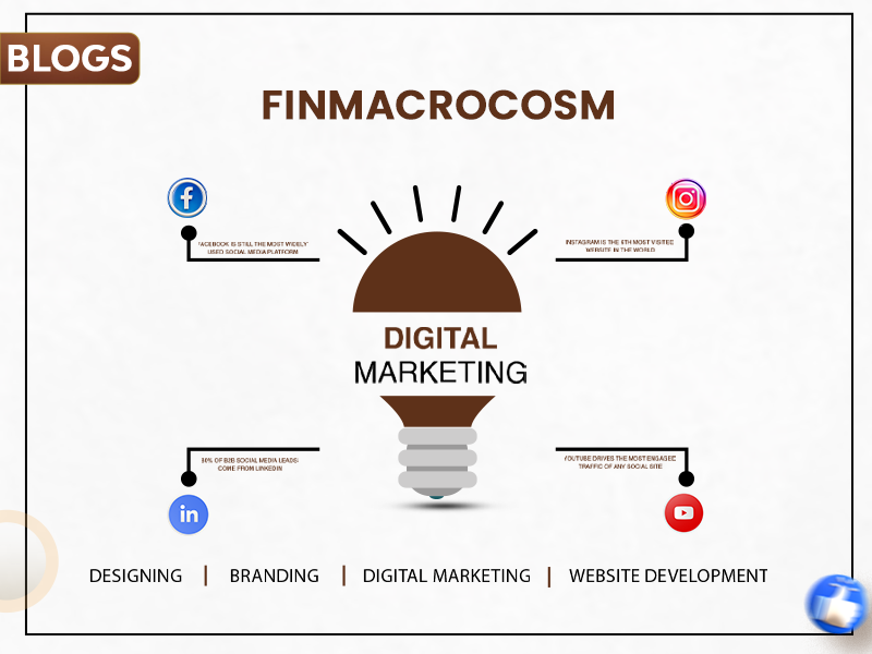 Infographic by Finmacrocosm highlighting digital marketing importance with social media icons for Facebook, Instagram, LinkedIn, and YouTube, featuring a lightbulb labeled "Digital Marketing".